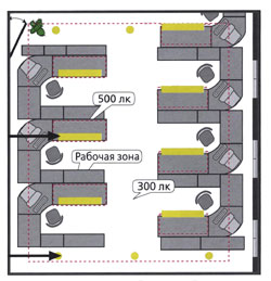 Освещение рабочих мест
