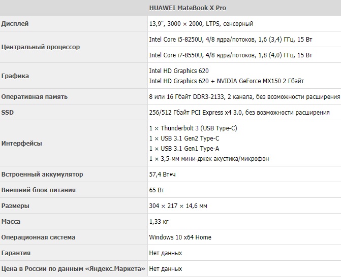 Технические характеристики HUAWEI MateBook X Pro